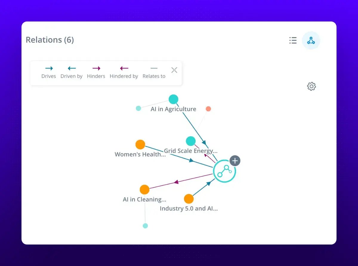 Network_Graph_Elements