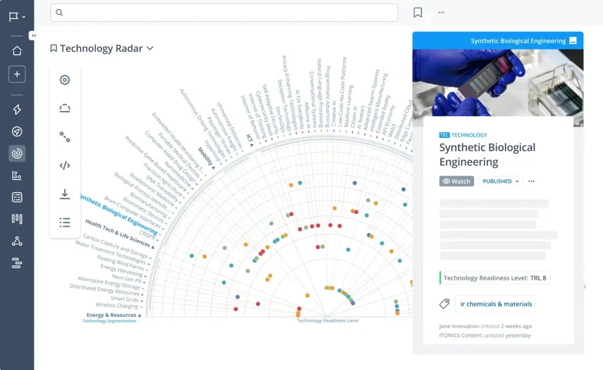 Technology-radar-showing-synthetic-biological-engineering