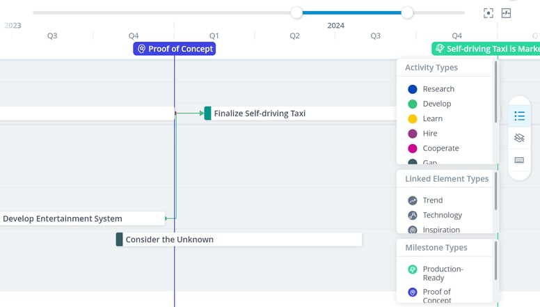 4 Steps to Create Your Product Roadmap