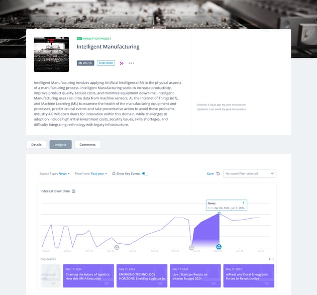 Intelligent Manufacturing Monitoring