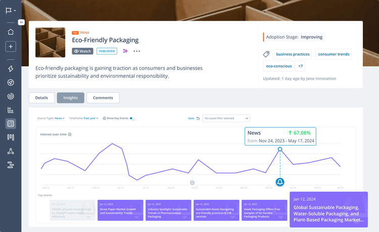 Consumer Insights Software