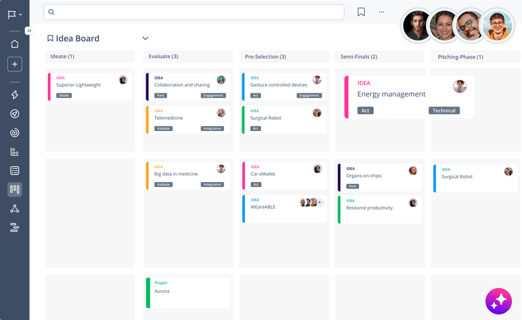 Idea Board Overview