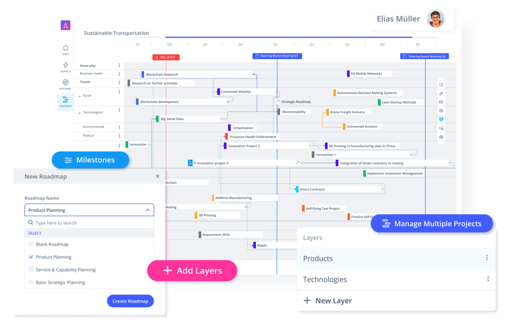 roadmap-pp-header